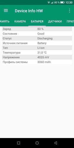 Device Info HW - информация о телефоне (смартфоне) neffos x9