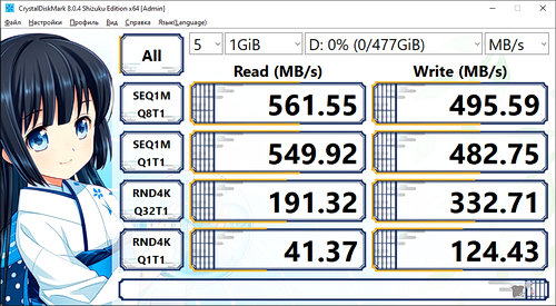 Тест SSD Netac N600S - CrystalDiskMark