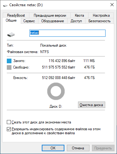 Реальная ёмкость SSD Netac N600S 512 ГБ