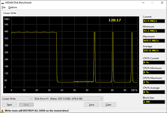 тест линейной записи SSD Netac N600S 512 GB