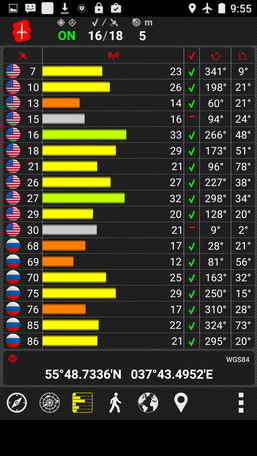 Смартфон nomu s30 поддерживает навигацию GPS, ГЛОНАСС