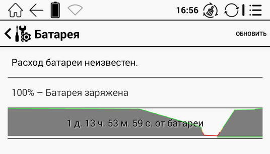 График расхода аккумулятора и его последующего заряда (электронная книга Onyx Boox Darwin 6)