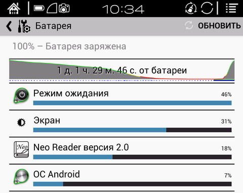 график работы аккумулятора onyx boox Cleopatra 3