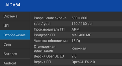 Аппаратная конфигурация ридера ONYX BOOX Faust