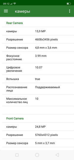 Камеры смартфона OPPO RX17 Neo (по данным утилиты CPU X)