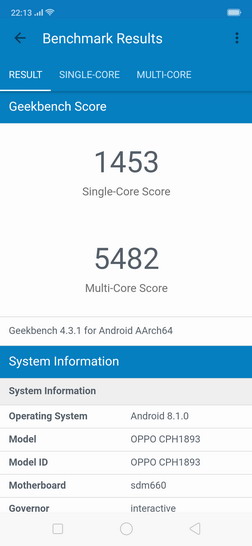 Geekbench на OPPO RX17 Neo
