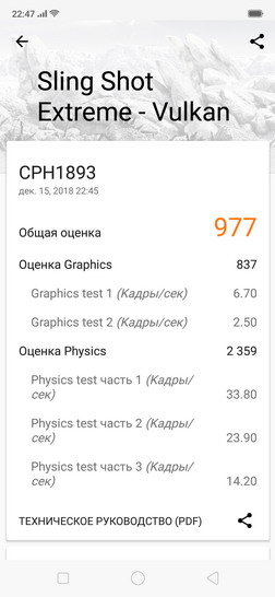 Тест 3dmark sling shot extreme на OPPO RX17 Neo (тест и обзор смартфона)