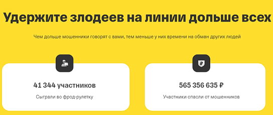 Статистика Фрод-рулетки на 15.12.2025