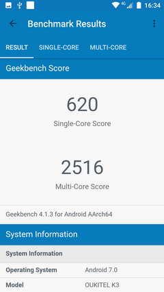 geekbench - результаты