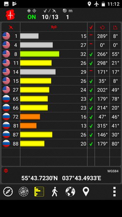 Навигация (GPS и ГЛОНАСС) в смартфоне Oukitel k3