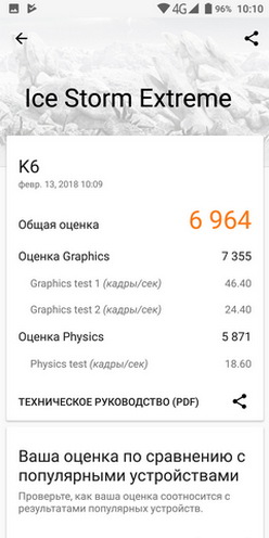 Тест 3dmark ice storm extreme на Oukitel K6 (тест и обзор смартфона)