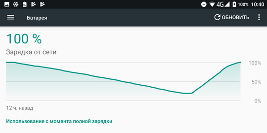 Тест аккумулятора (батареи) Oukitel K6