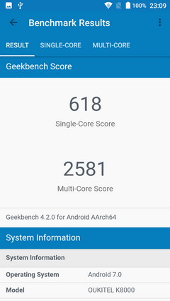 geekbench - результаты для Oukitel K8000