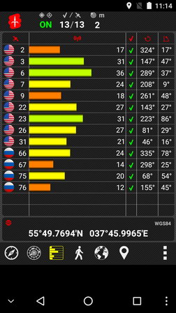 Навигация (GPS и ГЛОНАСС) в смартфоне Oukitel k8000