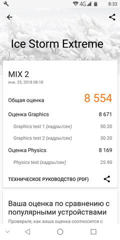 Тест 3dmark ice storm extreme на Oukitel Mix 2 (тест и обзор смартфона)