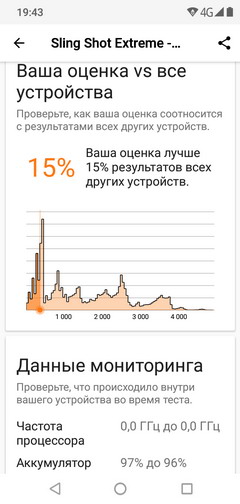 Тест Sling Shot Extreme на Oukitel u18 (тест и обзор смартфона)