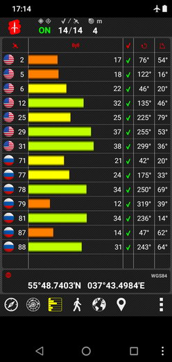 Поддержка навигации GPS и Глонасс в смартфоне oukitel u18