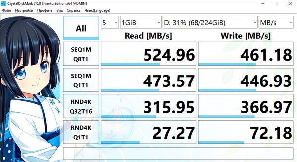 тест и обзор твердотельного накопителя SSD Patriot Burst 240 GB