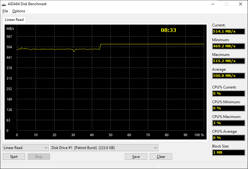 SSD Patriot Burst 240 GB - линейное чтение