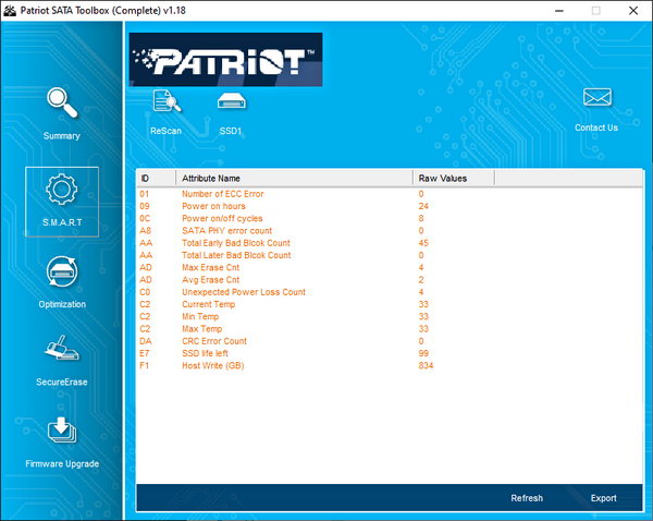 Patriot SATA Toolbox