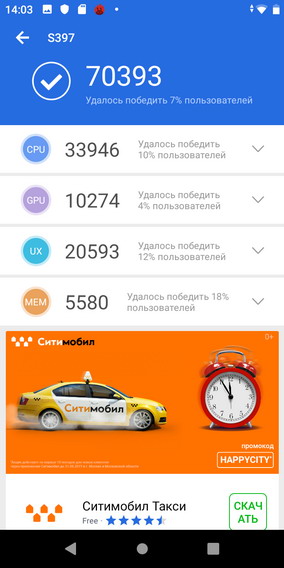 Тест antutu для смартфона Philips S397 - результаты