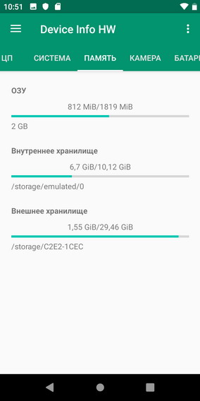 Device HW Info информация о телефоне (смартфоне) Philips S397