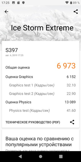 Тест 3dmark ice storm extreme на Philips S397 (тест и обзор смартфона)