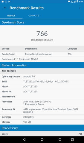 Тест Geekbench - производительность планшета Philips TLE722G