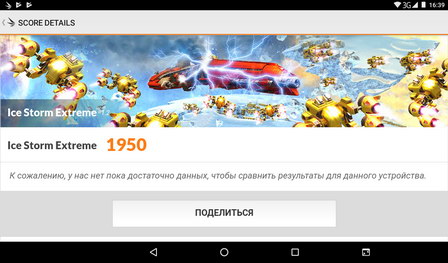 3DMark Ice Storm Extreme на планшете Philips TLE722G