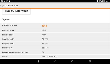3DMark Ice Storm Extreme на планшете Philips TLE722G - результат