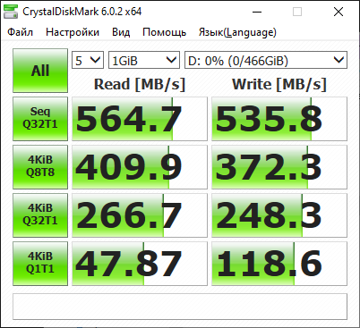 Обзор твердотельного накопителя SSD Samsung 860 EVO MZ-76E500BW (500 ГБ)