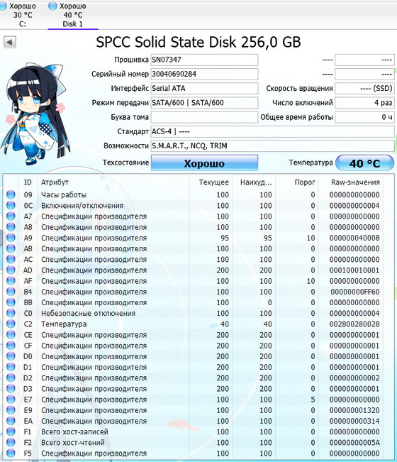 CrystalDiskInfo