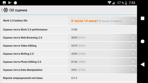 PCMark 8 - тест аккумулятора (батареи) sony xperia xa2