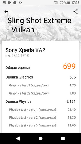 Тест Sling Shot Extreme на телефоне sony xperia xa2