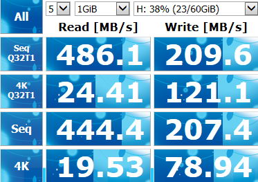 Тест твердотельного накопителя SSD Transcend TS128GSSD360S (серия SSD360) утилитой Crystal Disk Mark