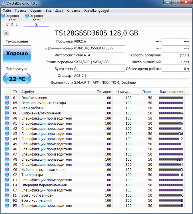 Smart-атрибуты твердотельного накопителя SSD Transcend TS128GSSD360S (серия SSD360S)