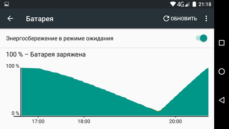 Тест автономности (аккумулятора) в смартфоне vernee apollo lite