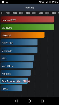 Тест автономности (аккумулятора) в смартфоне vernee apollo lite