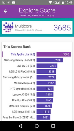 Тест vellamo на смартфоне vernee apollo lite