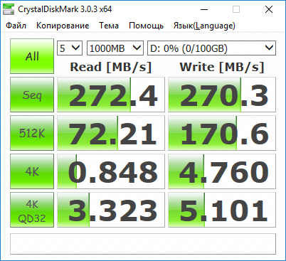Тест CrystalDiskMark 3.0.3 для HDD Western Digital Ultrastar DC HC530 14 TB (WUH721414ALE6L4)