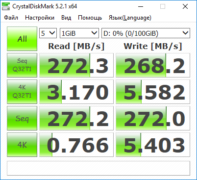 Тест CrystalDiskMark 5.2.1 для HDD Western Digital Ultrastar DC HC530 14 TB (WUH721414ALE6L4)