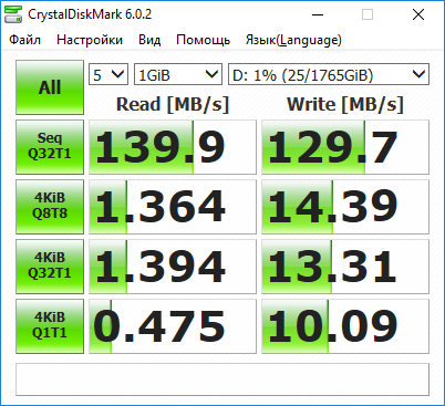 Тест CrystalDiskMark 6.0.2 для HDD Western Digital WD Blue Mobile 2 TB (WD20SPZX)