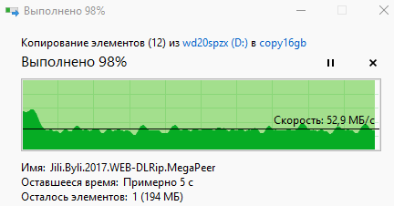 Тест скорости копирования файлов на жестком диске WD20SPZX