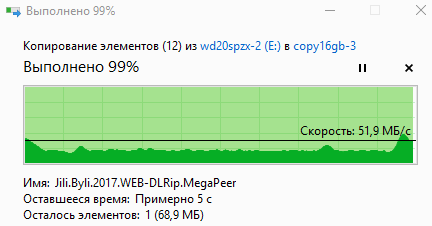 Тест скорости копирования файлов на жестком диске WD20SPZX