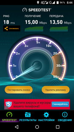 Скорость интернета в телефоне zopo hero 1