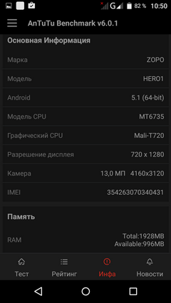 бенчмарк antutu для смартфона zopo hero 1 - результаты