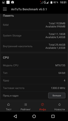 бенчмарк antutu для смартфона zopo hero 1 - результаты