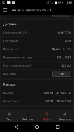 бенчмарк antutu для смартфона zopo hero 1 - результаты