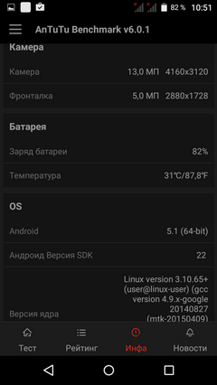 бенчмарк antutu для смартфона zopo hero 1 - результаты
