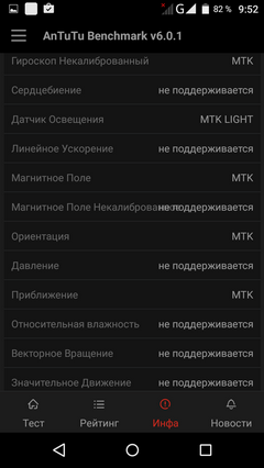 бенчмарк antutu для смартфона zopo hero 1 - результаты